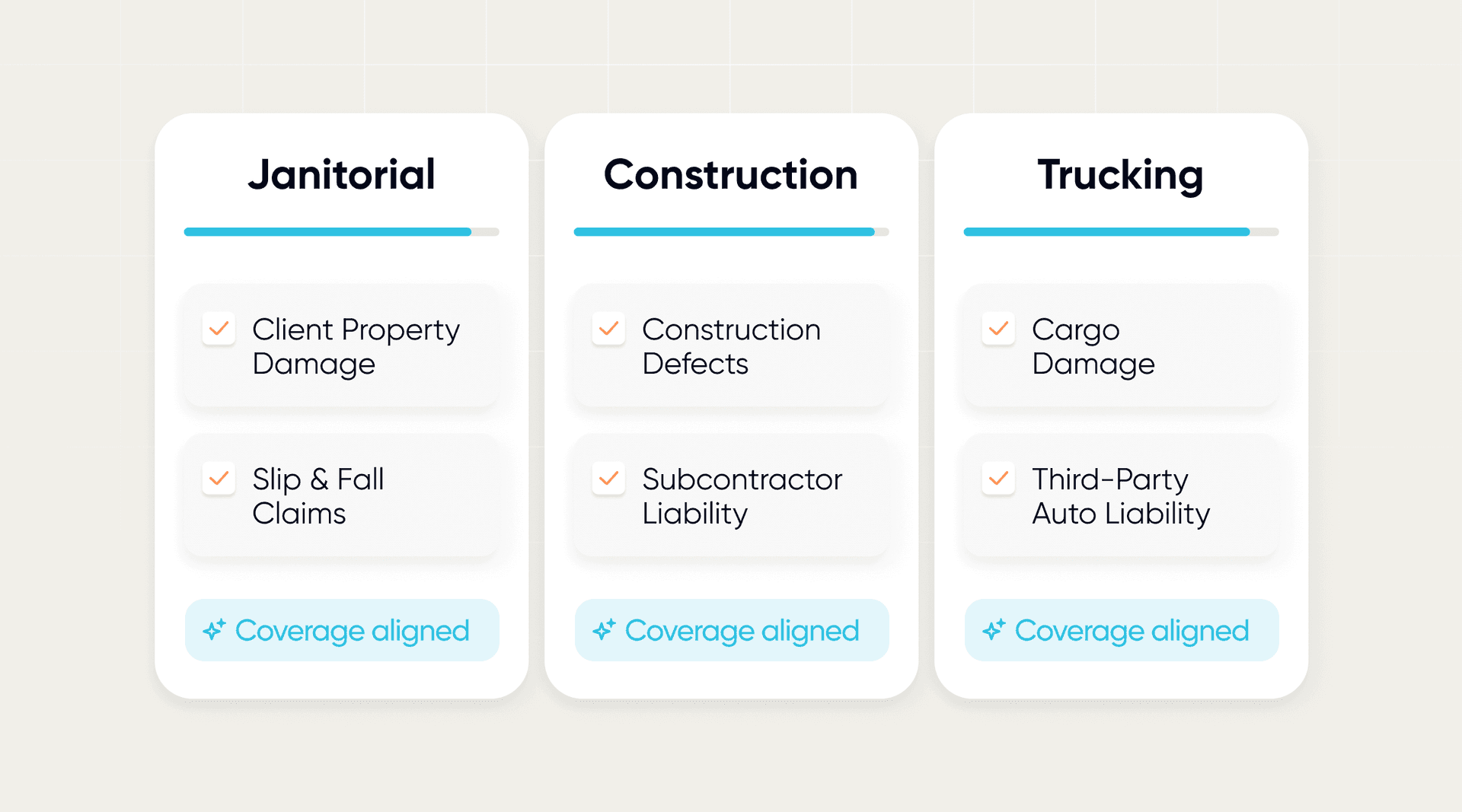 Ui displaying different policy coverage per industry.