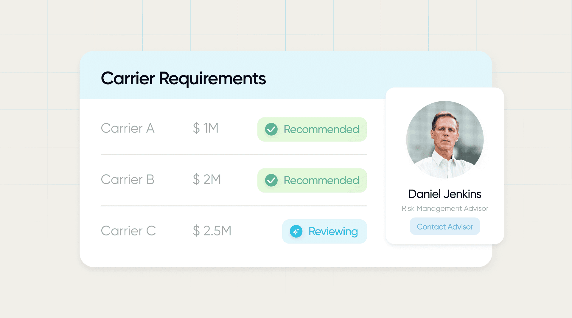 UI depicting policy requirements.