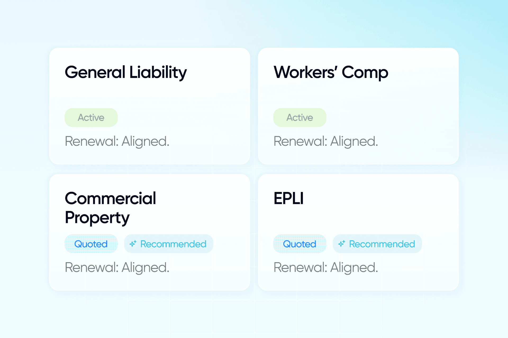 UI displaying multiple coverages being carried.